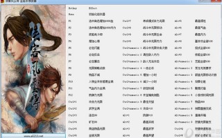  侠客风云传装备获取大全,侠客风云传装备排行？
