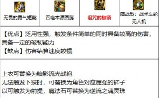  dnf出血伤害装备大全摇曳鞋,扣血肩能全触发吗？