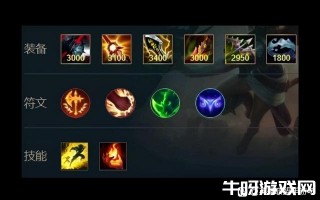 s6最新瑞文怎么出装,LOL锐雯鞋子合成什么装备比较好？